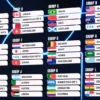 48 Teams Making History: Meet the Teams of World Cup 2026 & Place Your Bets!