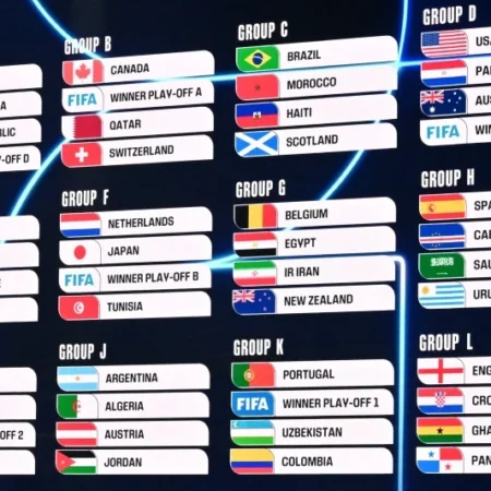 48 Teams Making History: Meet the Teams of World Cup 2026 & Place Your Bets!