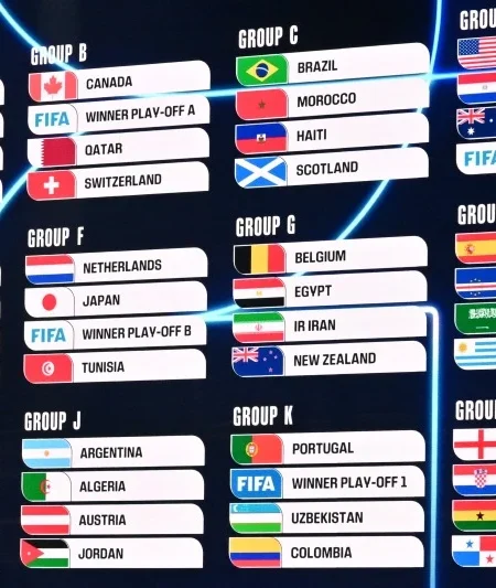 48 Teams Making History: Meet the Teams of World Cup 2026 & Place Your Bets!