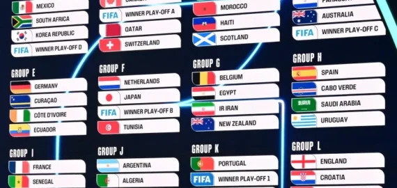 48 Teams Making History: Meet the Teams of World Cup 2026 & Place Your Bets!