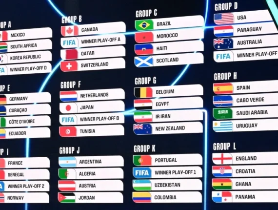48 Teams Making History: Meet the Teams of World Cup 2026 & Place Your Bets!