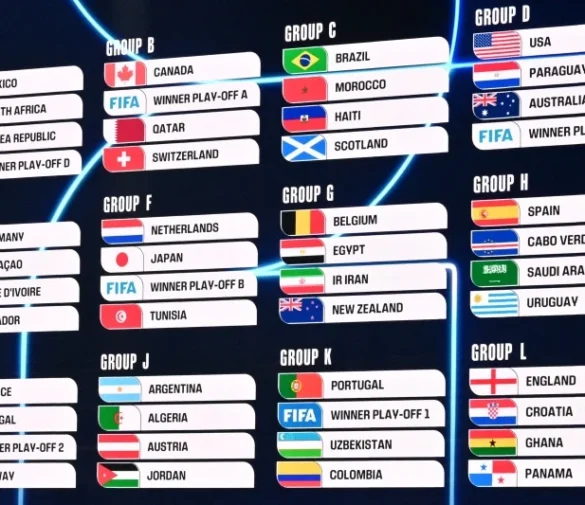48 Teams Making History: Meet the Teams of World Cup 2026 & Place Your Bets!